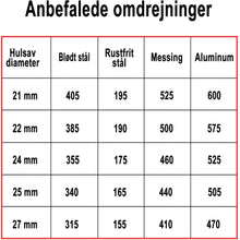 Indlæs billede til gallerivisning Hulsav BiMetal Cobalt+ 27mm