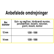 Indlæs billede til gallerivisning Diamantbor 14mm x 8mm skaft