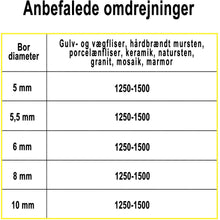 Indlæs billede til gallerivisning Diamantborsæt 3dl 5-6-8mm