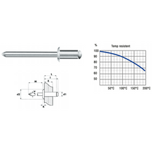 Indlæs billede til gallerivisning Blindnitte 4,8 x12mm Alu/Stål