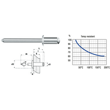 Indlæs billede til gallerivisning Blindnitte 3,2 x8mm A2/A2