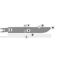 Indlæs billede til gallerivisning Bajonetsavklinge 4704, 2 stk. 200 mm Trimetal 10/14 tpi
