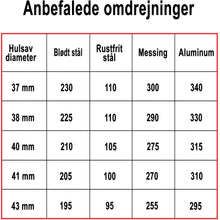 Indlæs billede til gallerivisning Hulsav BiMetal Cobalt+ 40mm
