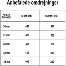Indlæs billede til gallerivisning Hulsav t/rustfrit stål 39x5mm

