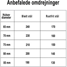 Indlæs billede til gallerivisning Hulsav t/rustfrit stål 72x5mm
